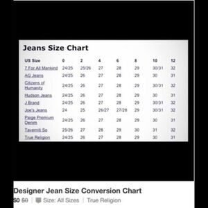Designer Jean Chart